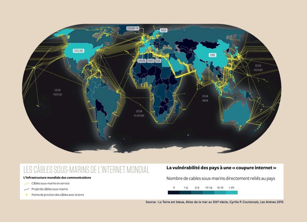 florence_parly's tweet photo. Les fonds marins sont un nouvel espace de compétition stratégique : ressources sous-marines, nouvelles routes de communication (99% des flux internet transitent via des câbles sous-marins), transport d’énergie, récupération d’objets. 6/15 https://t.co/FIC1Tc2HKH