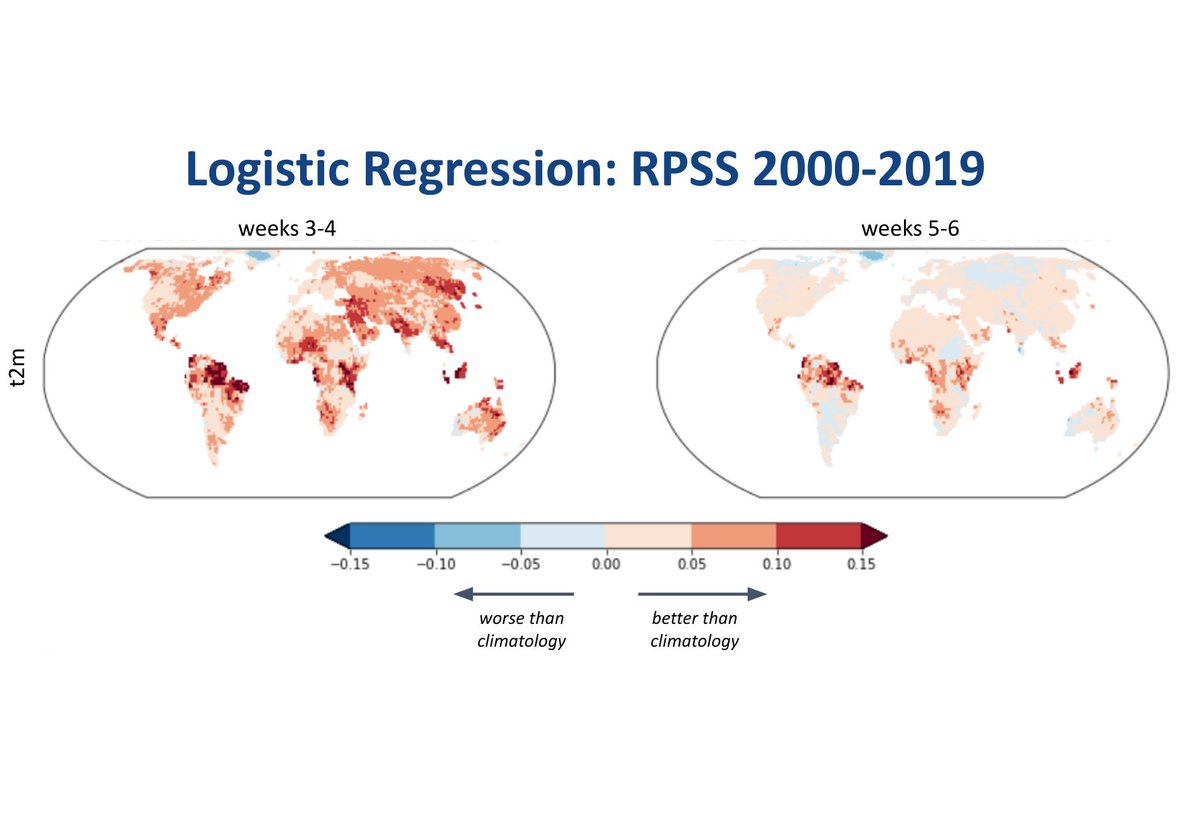 A BSC team wins 2nd prize🥈 in a challenge to improve temperature &amp; precipitation forecasts using AI. A <a href="/WMO/">World Meteorological Organization</a> initiative to improve sub-seasonal temperature &amp; precipitation forecasts with #machinelearning &amp; #ArtificialIntelligence 
➡bsc.es/Zeh
@lluritu <a href="/lluispalma/">@lluispalma.bsky.social</a>