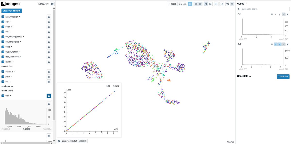 The HUTER Platform has been designed to gather different kind of data, molecular (such as single cell transcriptomics, epigenomics, genomics, imaging and so forth) and clinical or biological metadata.bit.ly/3HHwKry
@EU_H2020_HCA  <a href="/EU_HaDEA/">HaDEA</a>  #HUTER #Igenomix #incliva_iis