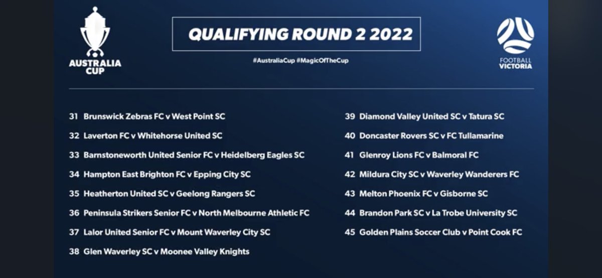 Qualifying Round 2 of the @FFACup and we have drawn Diamond Valley United away. 

Stay tuned for date and kick off time.

#ibis2022
#MagicOfTheCup