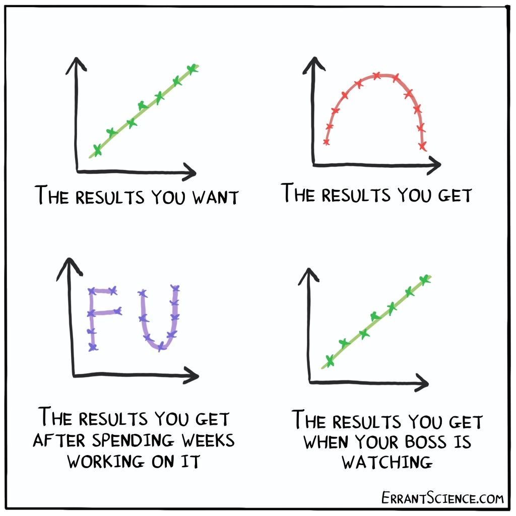 ErrantScience's tweet photo. Experiments never behave like they are supposed to! #LabTweets #Experiments https://t.co/JjN5ldu0x8