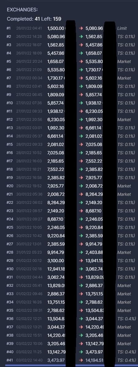 How do you double your crypto capital?
Just use unidexbot.com ;)
<a href="/Uniswap/">Uniswap Labs 🦄</a> <a href="/PancakeSwap/">PancakeSwap</a> <a href="/FantomFDN/">Fantom Opera</a> <a href="/Polygon/">Polygon</a> <a href="/pangolindex/">Pangolin (PangoPerps is out!)</a>