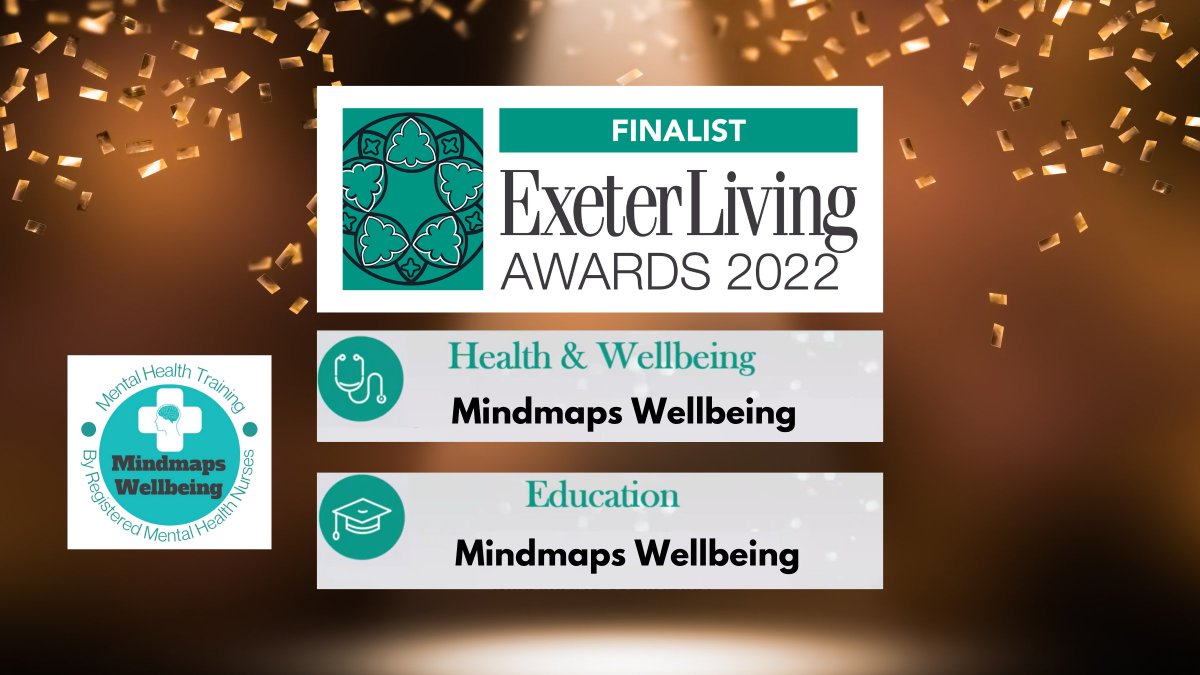 Mindmaps Wellbeing tweet media