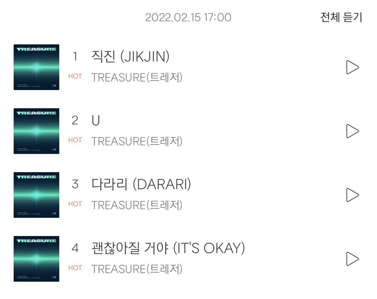 HyunsukTH's tweet photo. [💎] สำหรับชาร์ตเกาหลี Bugs เดบิวต์เข้าชาร์ตทั้งอัลบั้ม ที่อันดับ 1,2,3,4 เลยค่ะ🎉

#JIKJIN #트레저_곁으로_파워_직진@treasuremembers #TREASURE_JIKJIN https://t.co/NelqmKsmpl