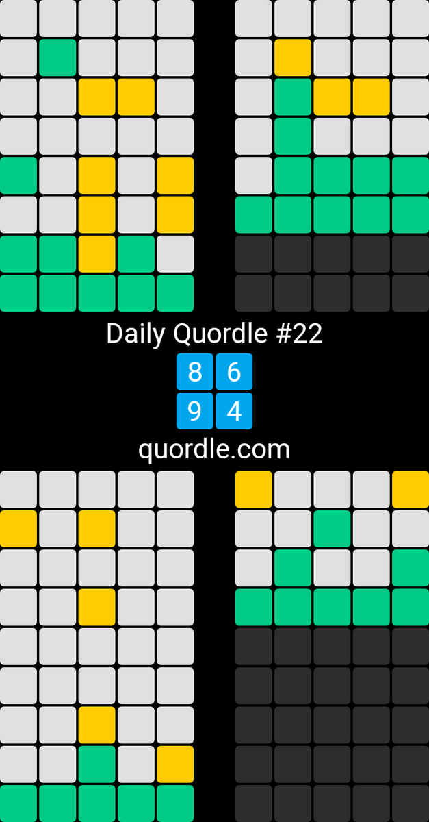 indriderf's tweet photo. +1
Daily Quordle #22 
8️⃣6️⃣
9️⃣4️⃣
https://t.co/pUtj4kk3nz https://t.co/VDyePXx0tc