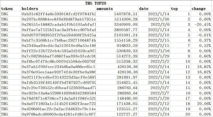 datareport tweet media