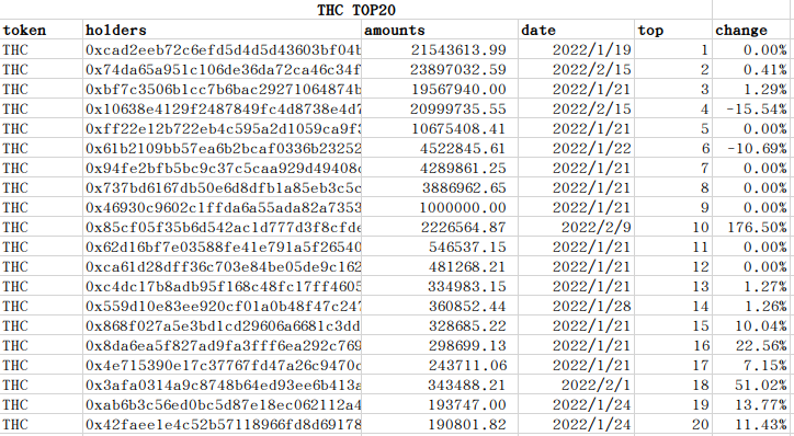 datareport tweet media