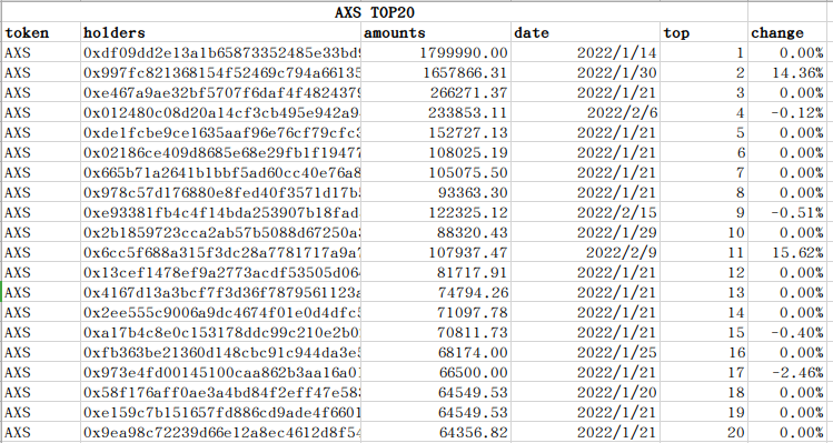 datareport tweet media