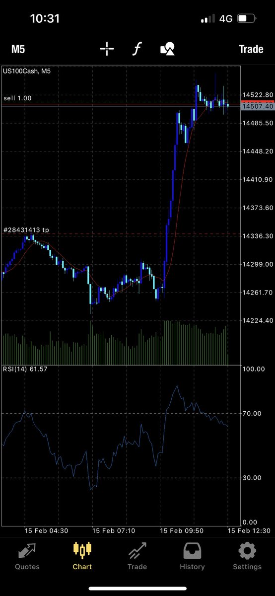 ForexTrader tweet media