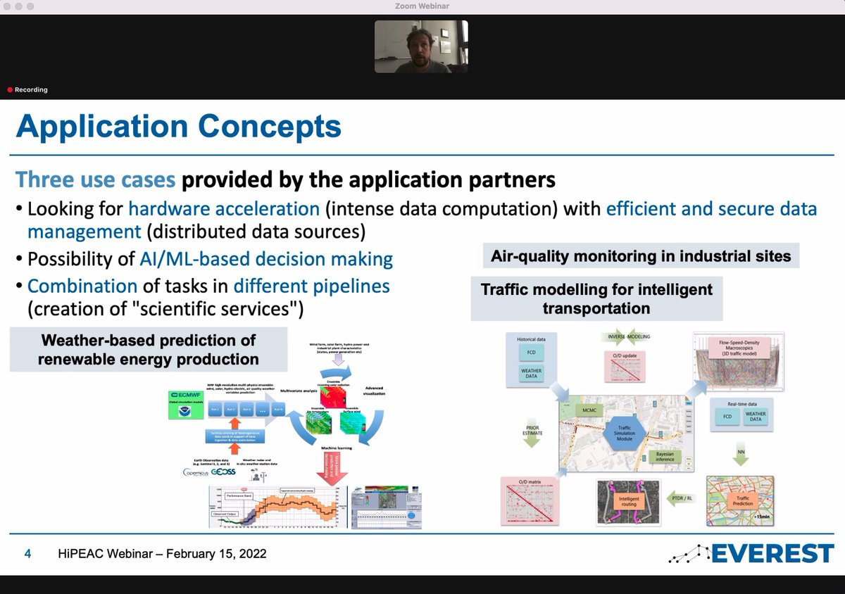 hipeac's tweet photo. ๐๏ธKicking off the @project_everest webinar on platforms for extreme-scale #DataAnalytics, @pilato_chris shows how the technologies power #RenewableEnergy, #AirQuality and #TrafficModelling use cases
๐https://t.co/FTJC86FaRA
#HiPEACWinterScience
#HPC #FPGA https://t.co/EJpm3JTsK9