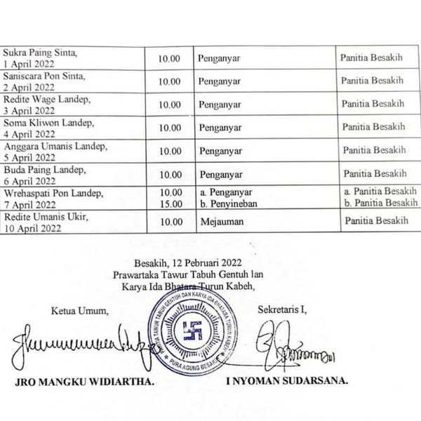 DenpasarKota's tweet photo. Om Swastyastu,
Panitia karya telah menetapkan susunan (dudonan) Tawur Tabuh Gentuh dan Karya Ida Bhatara Turun Kabeh Tahun 2022. Semoga Tawur dan Karya yang akan dilaksanakan bisa berjalan dengan lancar 🙏Om Santih Santih Santih Om
#besakih #denpasarkota #odalan #rentetanupacara https://t.co/Ayw3HbI5Cy