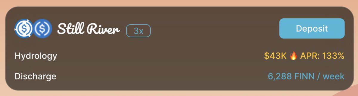 MovrNews's tweet photo. 🔥Highest #Stablecoin farm APR on #Moonriver 🔥

@HuckleberryDEX have just launched The Still River💦

🚜Stake $USDC - $USDC.m LP

💰Earn $FINN

🖥dApp: https://t.co/oRdbwuGqMF

📈Chart: https://t.co/2FDiW6fnxw

$MOVR #DeFi #Stablecoin #YieldFarming #passiveincome https://t.co/HrxAc7RkxY