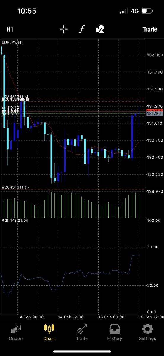 ForexTrader tweet media