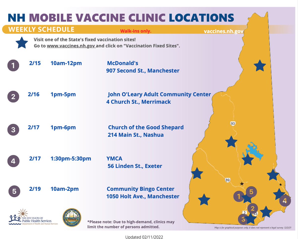 NAMI_NH's tweet photo. NAMI NH wholeheartedly supports COVID-19 vaccination as critical to the physical and mental health of our families and communities.
Find a FREE vaccine location near you: https://t.co/jLK1ac0vEj
#SleeveUpNH #MaskUpNH https://t.co/jz0rk3kHOO