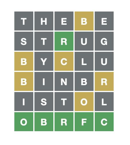 OBsRugby's tweet photo. #Wordle 241 6/6

You shouldn't need 5 guesses to find the right rugby club in Bristol. Try OBRFC first.

⬜⬜⬜🟨⬜
⬜⬜🟩⬜⬜
🟨⬜🟨⬜⬜
🟨⬜⬜⬜🟨
⬜⬜⬜🟨⬜
🟩🟩🟩🟩🟩 https://t.co/vNO6BBS4Sp