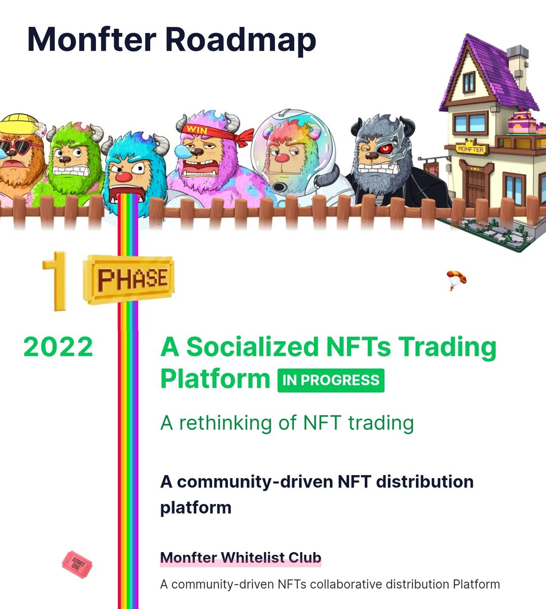 Monfters Club tweet media