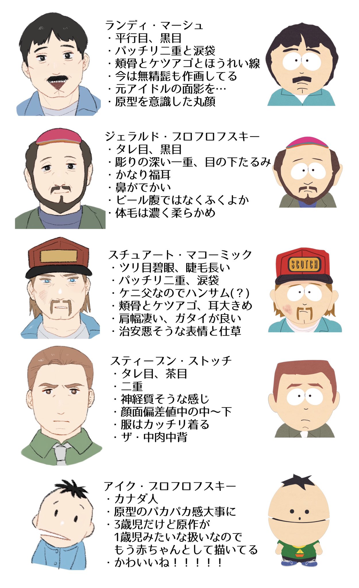 須賀 原稿 アダルト A勢 T Co 2auv1yfsu7 Twitter