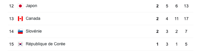 Maxime Delaby tweet media