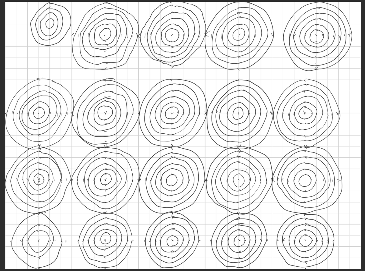 無から始まる絵の練習 2ページ目 Togetter