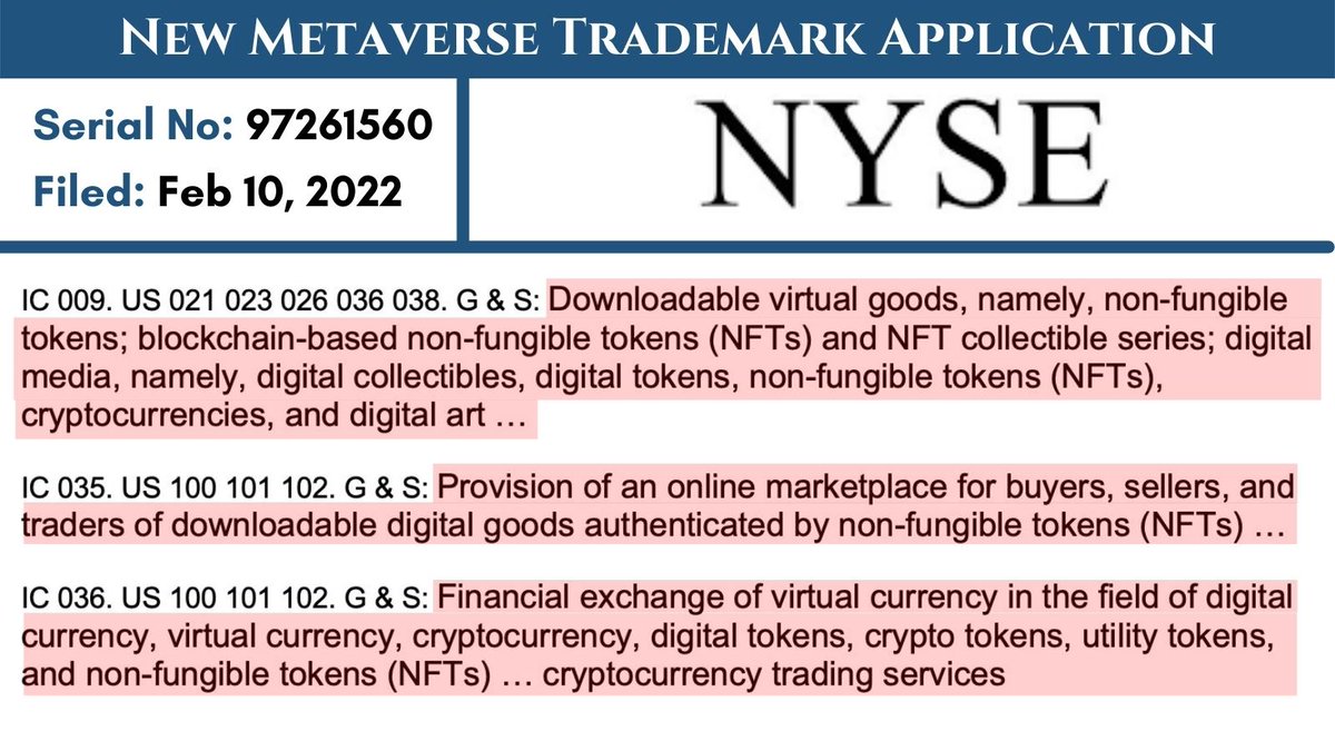 The New York Stock Exchange is coming to the Metaverse. A new application  filed on the 10th says that @NYSE has plans to trademark NYSE for NFTs,  cryptocurrencies, digital collectibles, and marketplaces