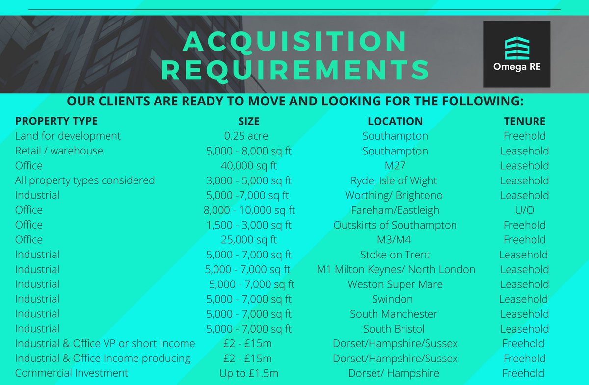 Do you need help with negotiating your next commercial property?

Get in touch with Nella Pang MRICS and Jonathan Trice to discuss your options on 02382 355799

#InvestInSouthampton #BusinessHampshire #LetsTalkSouthCoast