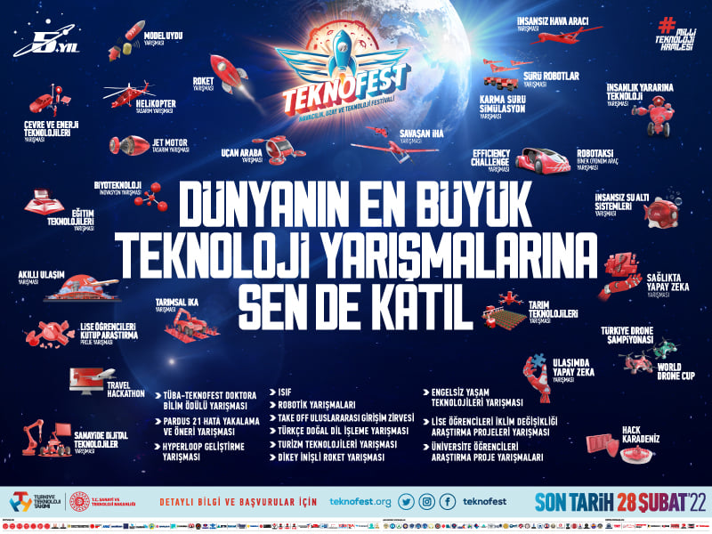 ‼️Talep başvurusu için bugün son gün‼️

Dünyanın En Büyük Havacılık, Uzay ve Teknoloji Festivali Teknofest'e katılmak isteyen öğrencilerimizin dikkatine❗

Program kapsamında çalışmaya başlayan projelere ve takımlara bazı destekler sağlanabilecektir.

➡️forms.gle/EyZfrSHurTAKfi…