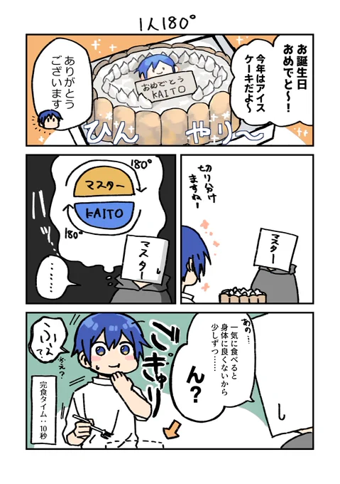 カイマスと誕生日 