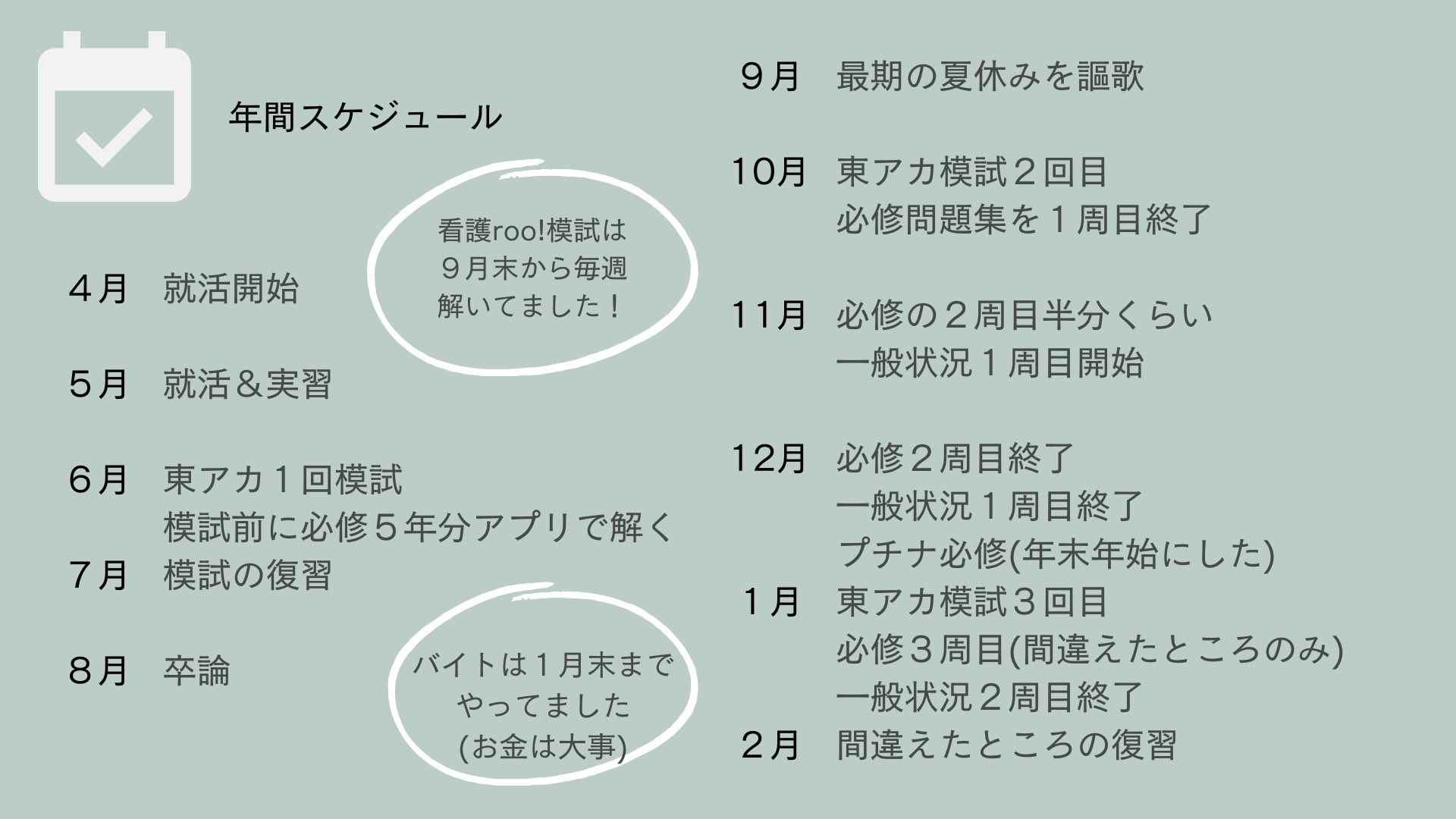 書き込みなし⭐︎ 看護過去問多数　⭐︎ 書き込みなし⭐︎ 看護過去問多数 ⭐︎ 看護学生 - Cerca / X