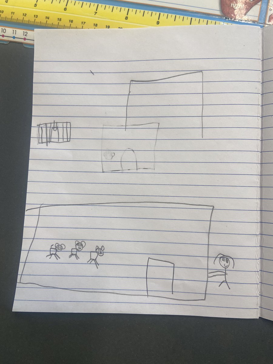 MissWelchELL's tweet photo. Starting our humorous personal narrative project today! Step 1: brainstorming and free writing 🧠✍️ https://t.co/eGWqORmh3P