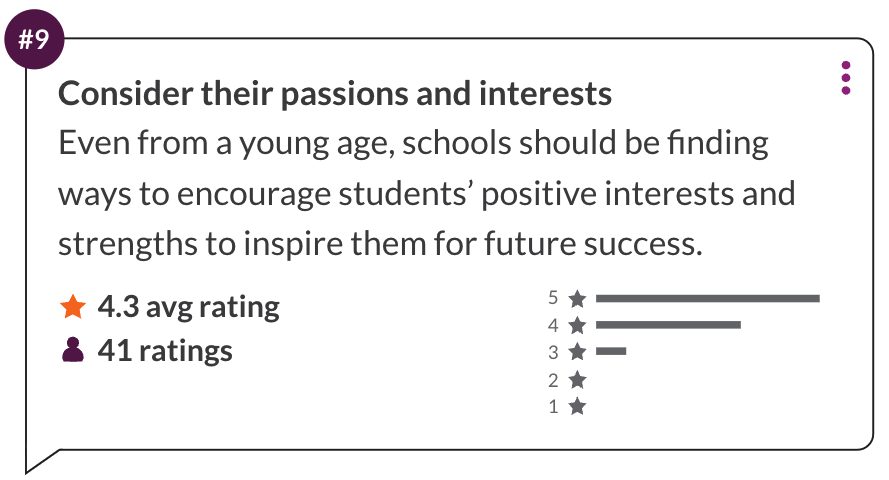 RRDSB_OYAP's tweet photo. Turns out #pathways and #skilledtrades are clear  priorities for #RRDSB families and communities - check out some of these top comments from our latest Thought Exchange. #RRDSBOYAP couldn't agree more! Follow us to learn more and check out: https//bit.ly/RRDSBOYAP @rrdsb https://t.co/403QMsnuzw