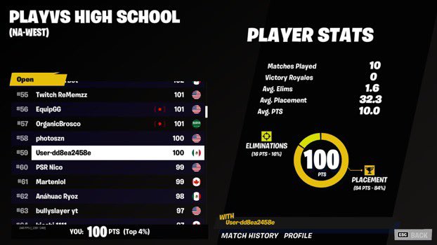 TickzFN's tweet photo. LFD FNCS west o east (IGL de preferencia)

5k pr
250 earned 

Algo similar o mejor :)))

Rt &amp; V https://t.co/GLGohSKdHB