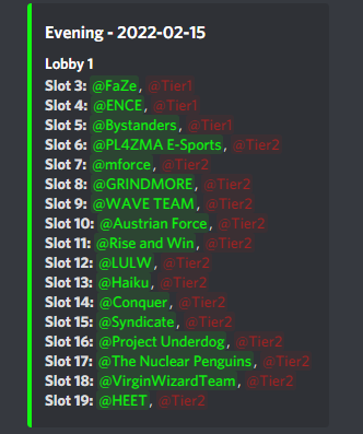 First time ever we got a total of 5! Lobbys at the same time, without any Out of Region team. 
Total of  83 Teams with over 332 People!
📊Leaderboards: twire.gg/en/pubg/tourna…
Great Teams in Lobby 1 - good practice for GLOOT S5 

<a href="/PUBGEsports/">PUBG Esports</a> <a href="/TwireGG_PUBG/">Twire PUBG</a> <a href="/PUBG_EU/">PUBG: BATTLEGROUNDS Europe</a>