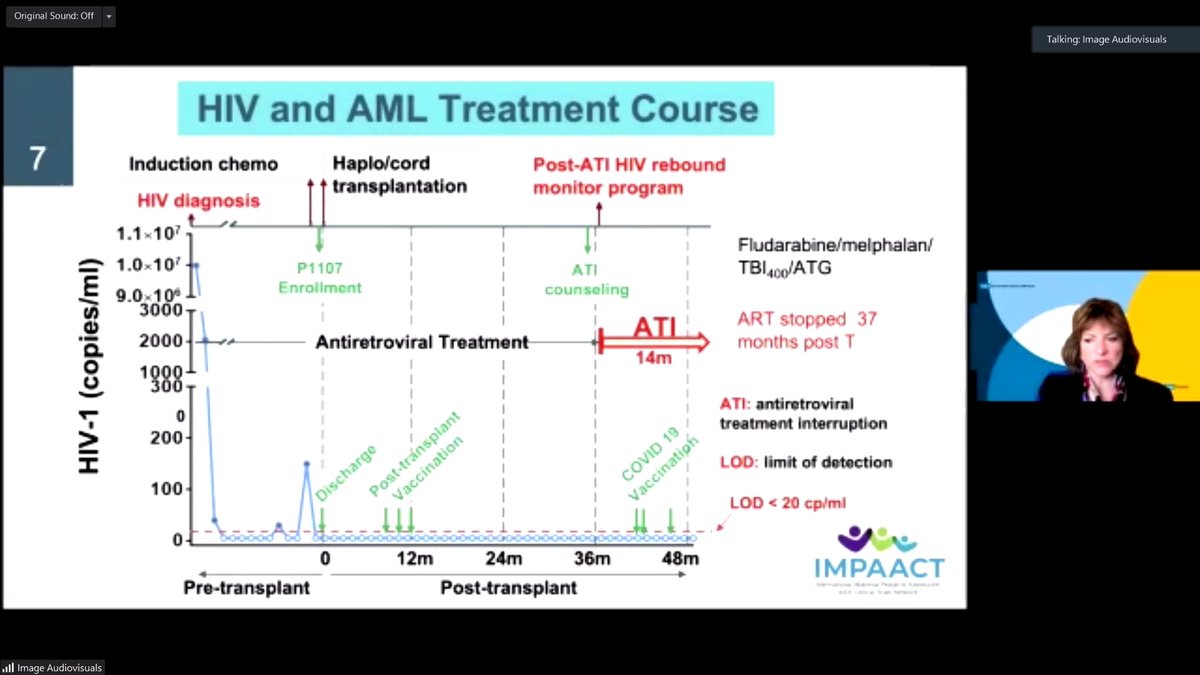 HoLabHIV's tweet photo. Third person CURED of HIV!
HIV-infected individual treated with CCR5d32/d32 cord/haplo stem cell transplantation has 14 months ART free, AML free, no evidence of HIV reservoir, no evidence of immune responses to HIV. CURED!
By Yvonne Bryson/IMPAACT P1107/Deborah Persaud
#CROI2022 https://t.co/op6rsucTX1