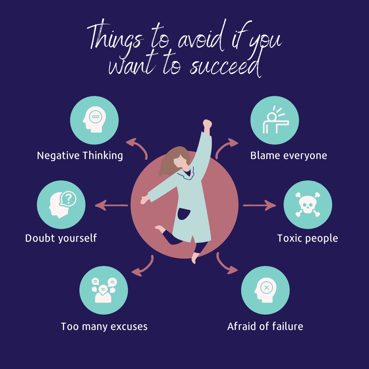HappyBizHub's tweet photo. Things to avoid if you want to succeed.
#success #businessowner #womeninbusiness #businesswoman #businesswithlisa #happybusinesshub #thedonelist #generatemore https://t.co/JQyEVkHIkL