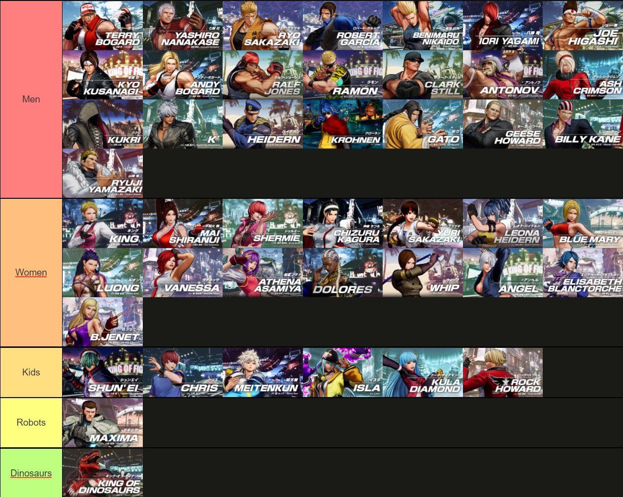 KoG Season 15 Side Lane Tier List 