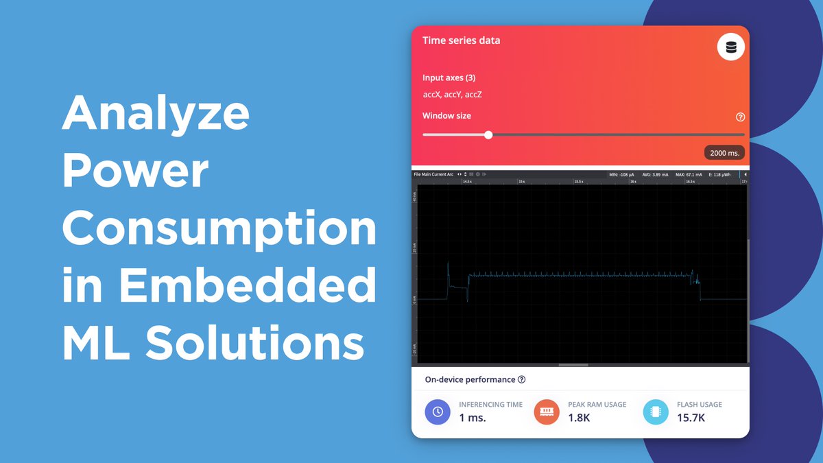 EdgeImpulse's tweet photo. What's the impact of an embedded ML brick on an IoT solution? In this blog post, @luisomoreau explores some basic use cases and where optimizations can be applied: https://t.co/tIy00IV2BF https://t.co/WLF4tNSbQH