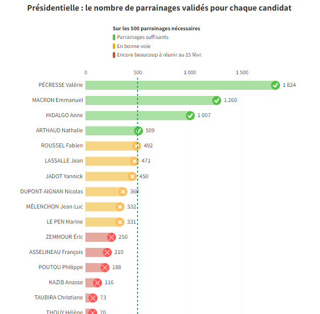 dataspot tweet media