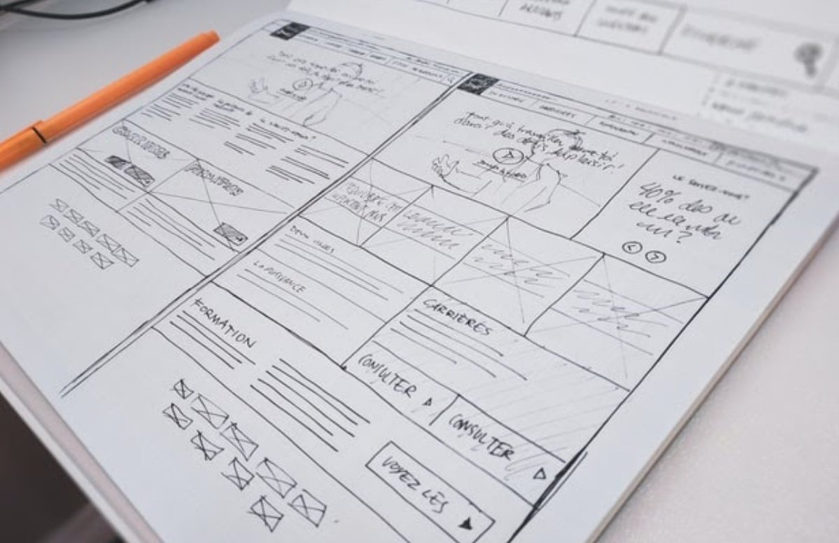 Finding solutions to data challenges can be one of the most rewarding parts of working in public technology. Yet, finding a way to implement ideas can be time-consuming and difficult. 

Read our latest <a href="/StateCDONetwork/">State CDO Network</a> blog on agile rapid prototyping ⬇️
bit.ly/3gLaUHV