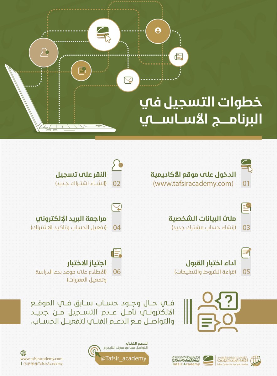 alborhanacademy's tweet photo. ✨#أكاديمية_تفسير  
تعلن عن فتح باب التسجيل للالتحاق في البرنامج الأساسي 
📅 يبدأ من 14 / 07 / 1443- 15 / 02 / 2022
⏰ويستمر لمدة خمسة أيام أو اكتمال العدد.
⏳ 8 أشهر 💰مجاني 💻 عن بعـد 👨🏻‍🎓متاح للجميع

🔗للتسجيل: https://t.co/s5ot4l1WN2

 🔗عن البرنامج: https://t.co/S06Gzm9ANA https://t.co/w9kjkE8zjE