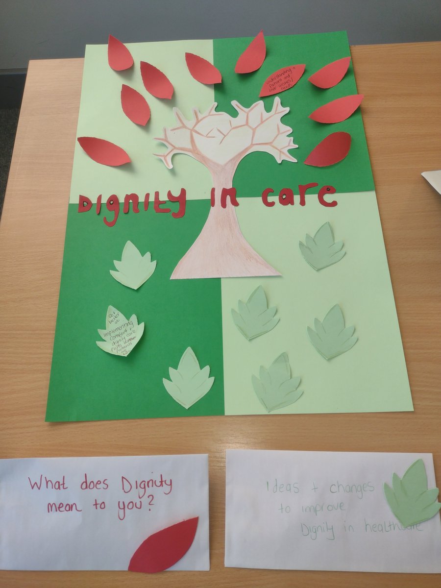 IAMEMMAHALL's tweet photo. #DignityinAction is underway with the Palliative Care Support Team @BDCFT @DignityCampaign @dignityindying https://t.co/3ziKZQA4A2