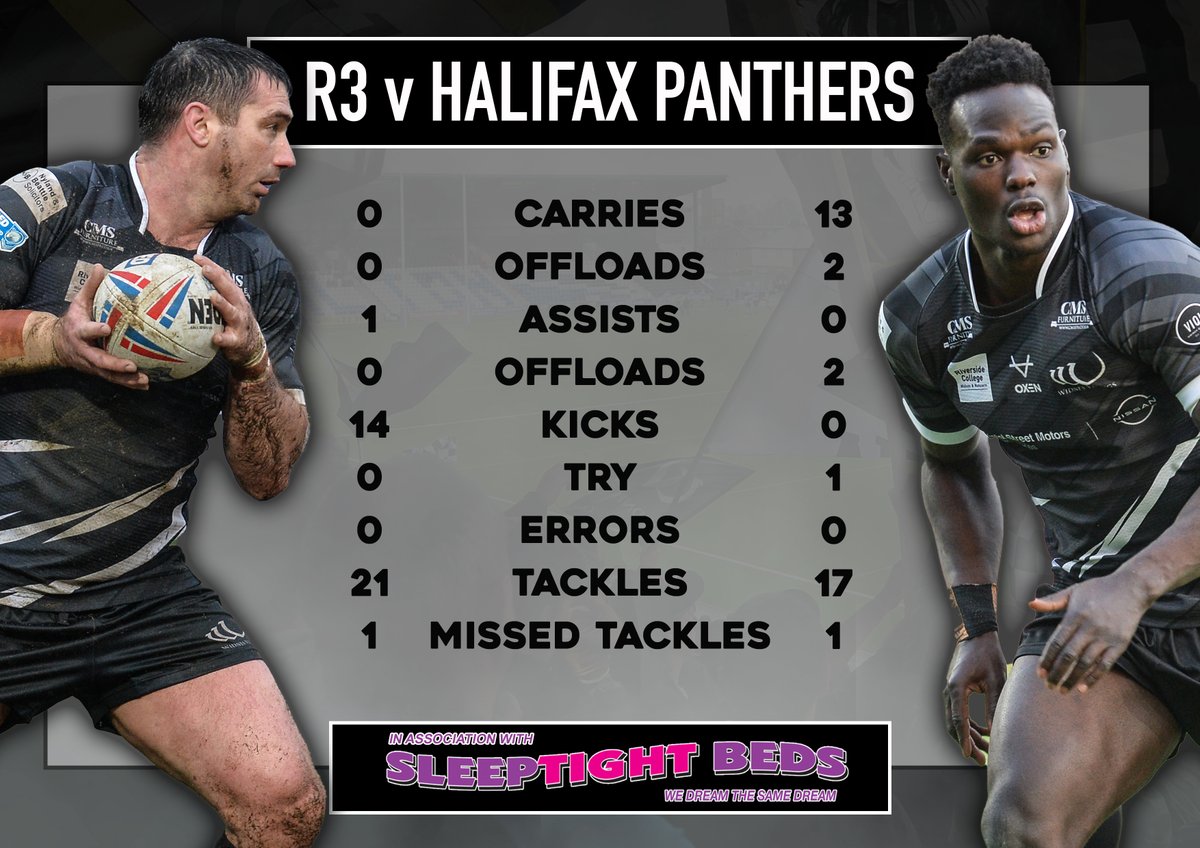 Widnes Vikings tweet media