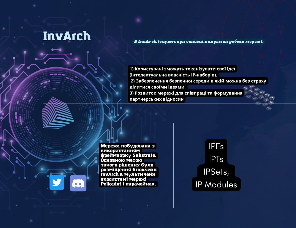 TanaUsenko's tweet photo. @Invarchnetwork #NFTs #Polkadot #DAOs #InvArch #web3 https://t.co/pxZX5X7KXQ