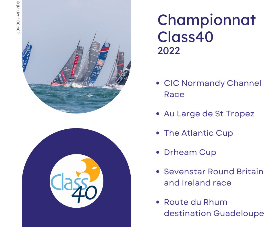 Cic Calendrier 2023 Association Class40 (@Assoclass40) / Twitter