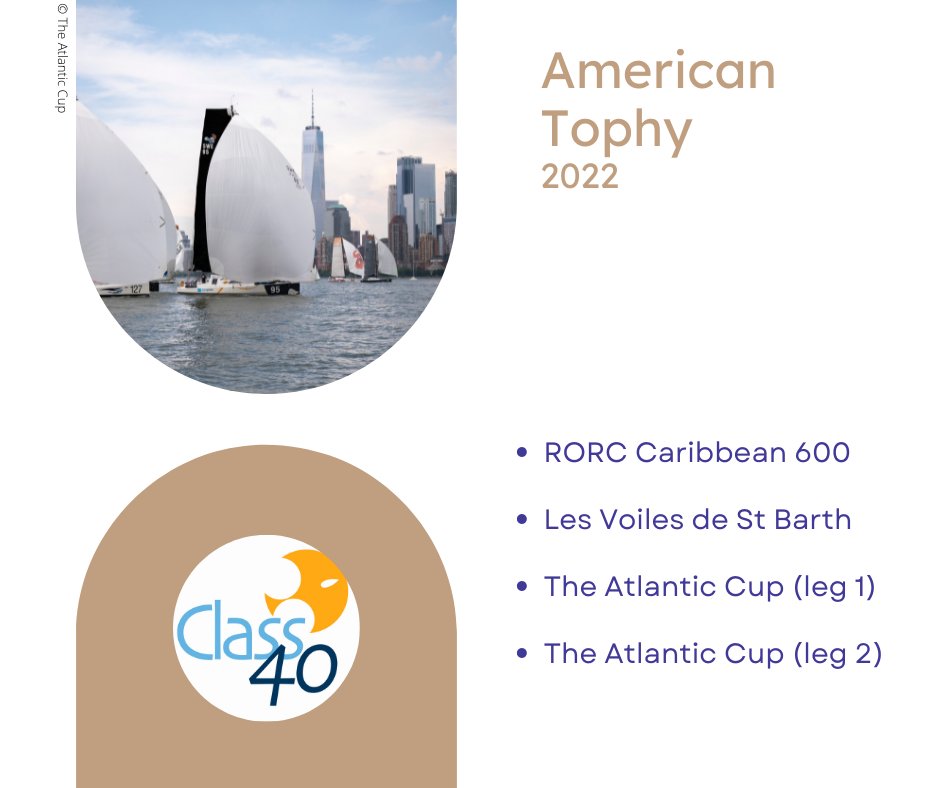 Calendrier Voile 2023 Association Class40 (@Assoclass40) / Twitter