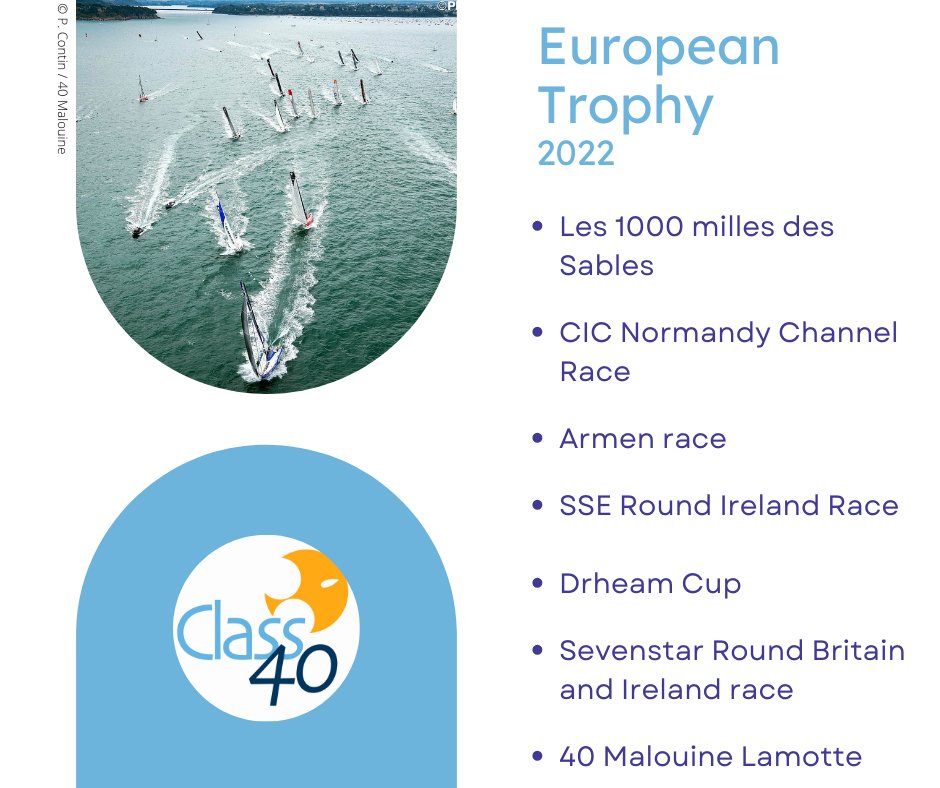 Cic Calendrier 2023 Association Class40 (@Assoclass40) / Twitter