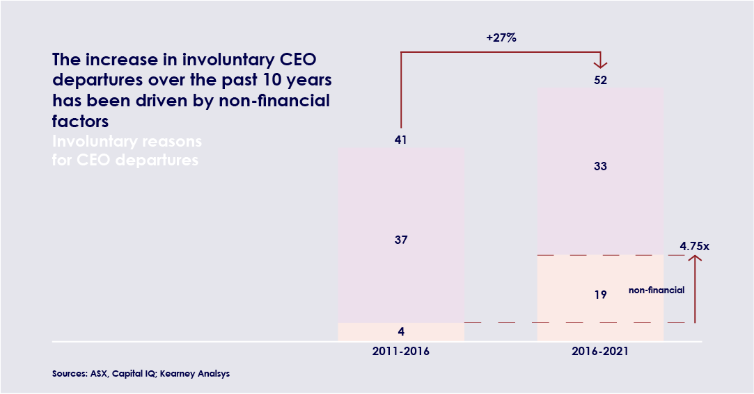 This article talks about the “purpose gap” - the disconnect between what organizations say, and how stakeholders believe they act: ow.ly/aVyE50HRxoV

At IRG, we believe that fixing this purpose gap is actually the Ikigai of Marketing: ow.ly/1s0A50HRxoT