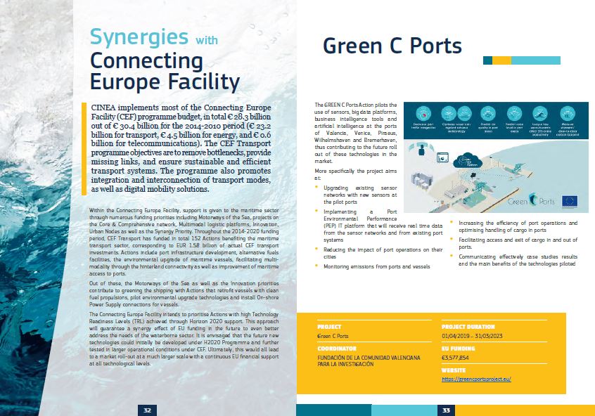 ⚡️Breaking news⚡️

📣@zentravel15 is proudly announce😊that the project <a href="/greencports/">Green C Ports Project</a> it participates in, is included in the latest #Waterborne #Transport projects' publication by <a href="/cinea_eu/">CINEA 🇪🇺</a> ❕

Find out more👉cinea.ec.europa.eu/publications/h……
 
#movingfreightbywater🚢#H2020research🇪🇺
