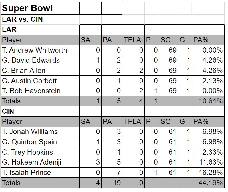olinestats tweet media