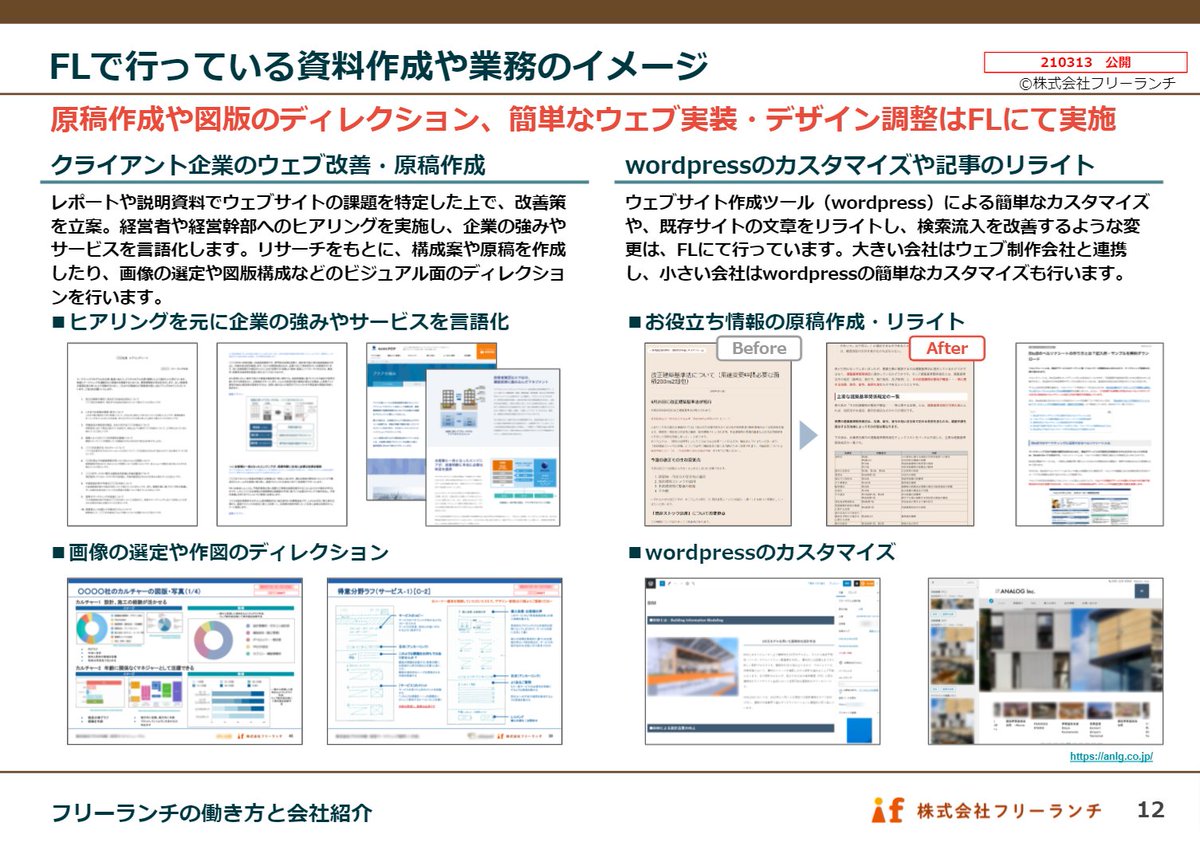 納見健悟 フリーランチ Archikata Twitter