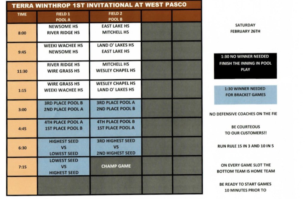 Lady Wolves went 3-2 over the weekend in the inaugural event for this group of athletes..lots of excitement up ahead.
Next event is the 1st Terra Winthrop Invitational in New Port Richey!